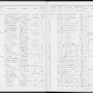 Doodsoorzakenregister