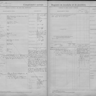 Register van de morele verslaggeving (gevangenis)